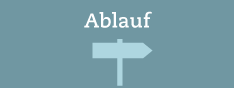 Ablauf